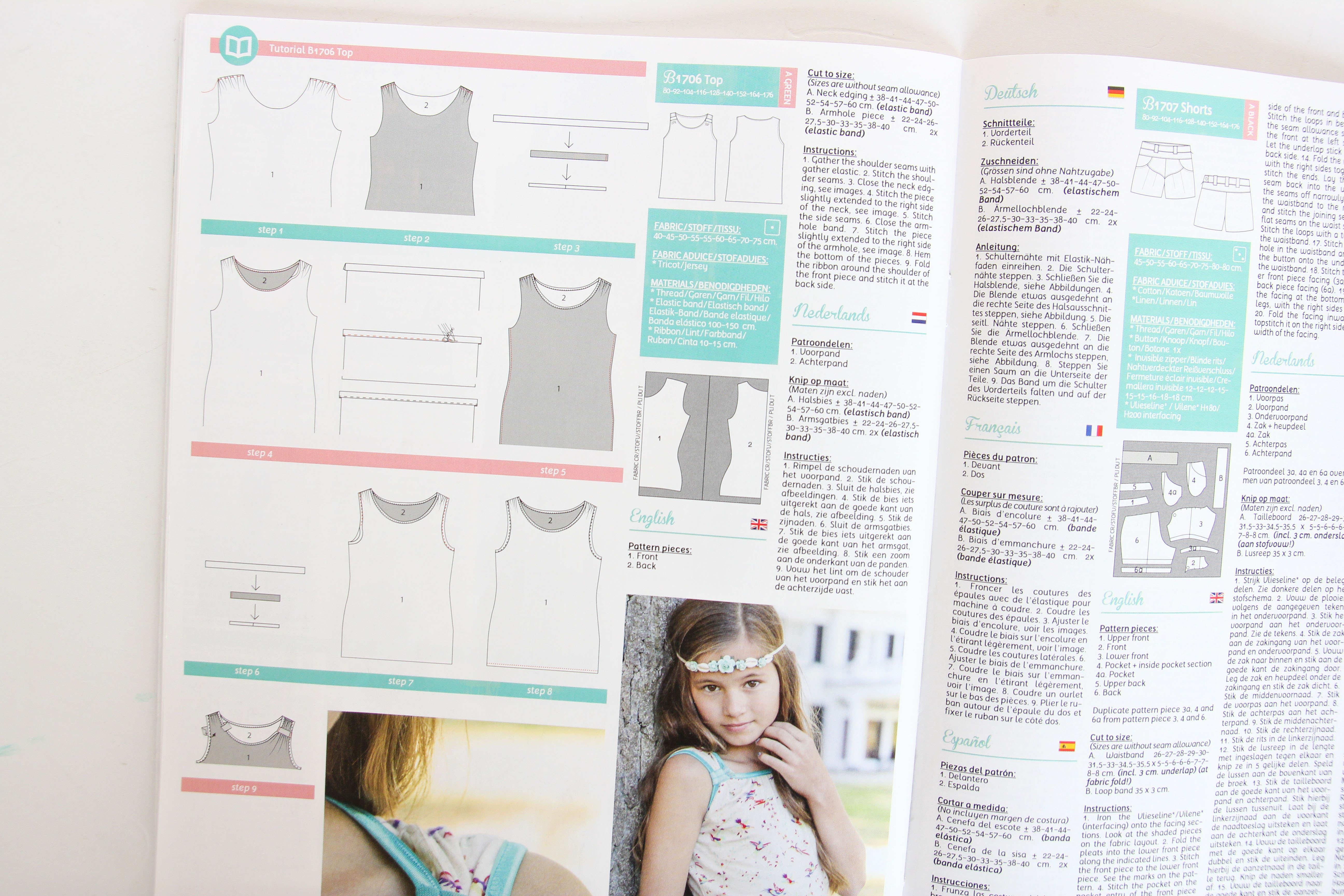 Be trendy, le magazine de patrons de couture pour enfants